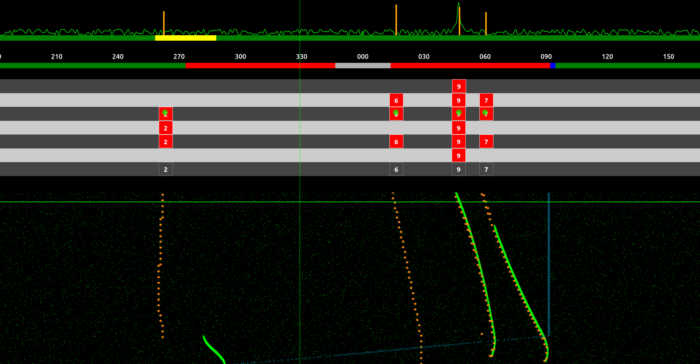 Sonar emulator for ASW training - naval tactical simulator